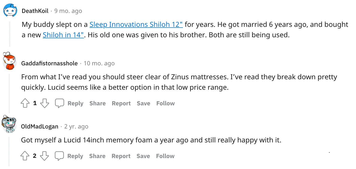 Best Mattresses on Amazon Reddit Top Picks